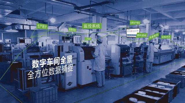 实现人与生产设备的连接与通信,「哐哐智造」为工厂打造数字智能车间
