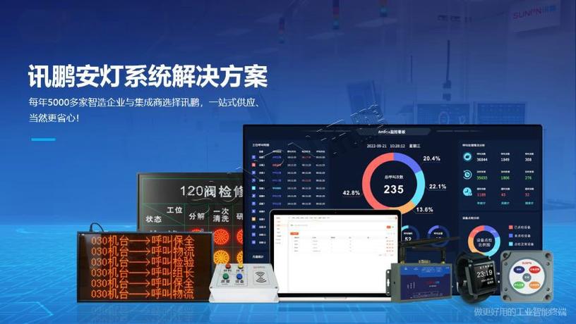安灯系统助力东莞仪表制造厂实现生产异常监控